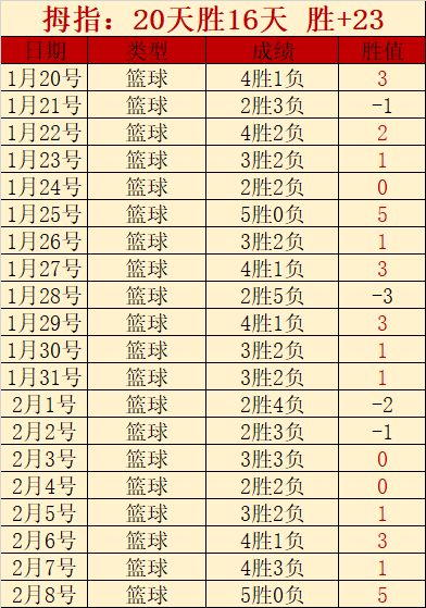 亚马尔巧妙,断球,佩德里精准,新葡京,新葡京app,新葡京娱乐,新普京赌场