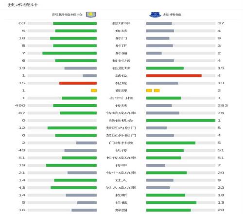 上海队荣获,首届,俱乐部杯冠,新葡京,新葡京app,新葡京娱乐,新普京赌场
