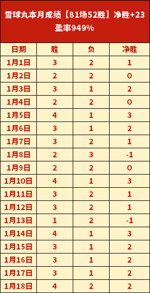 篮球盛宴,土篮甲焦点,埃立对决切,新葡京,新葡京app,新葡京娱乐,新普京赌场