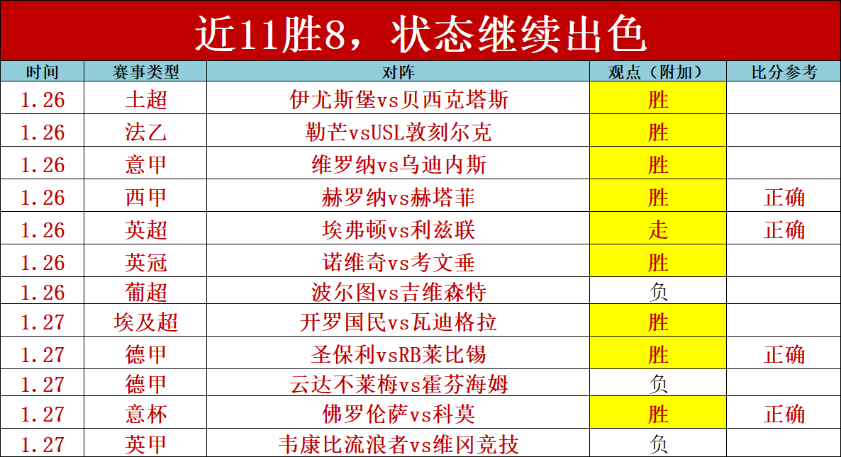 穆西亚拉绝,杀致胜,拜仁,新葡京,新葡京app,新葡京娱乐,新普京赌场