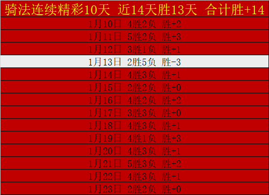 上海海港客,场力克对手,巴尔加斯上,新葡京,新葡京app,新葡京娱乐,新普京赌场