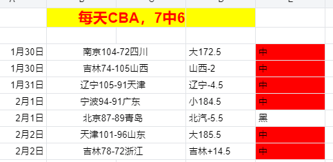剑与征途,寒冬练兵英,雄巅峰榜,新葡京,新葡京app,新葡京娱乐,新普京赌场