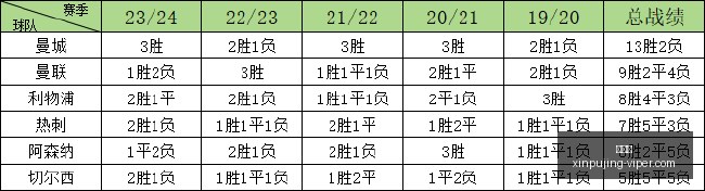 法国队新生,在望,桑蒂尼强化,新葡京,新葡京app,新葡京娱乐,新普京赌场