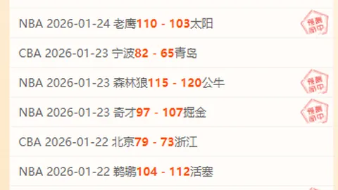 12月12日WTT总决赛激战在即：孙颖莎、蒯曼火力全开迎战日本强敌，王楚钦巅峰对决勒布伦！