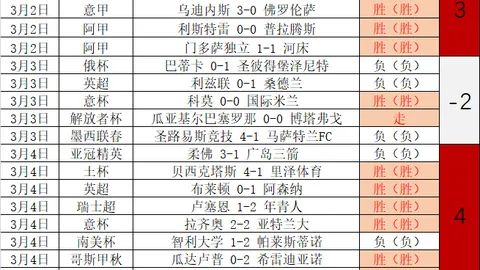 大乐透期号专家推荐：魔术对活塞比赛分析
